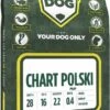Chart Polski -Dieren Benodigdheden Winkel 596x1200 15